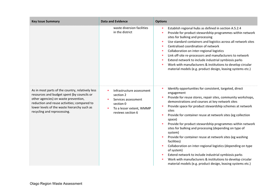 A close-up of a document

Description automatically generated