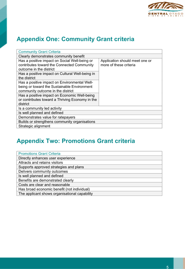 A screenshot of a document

Description automatically generated