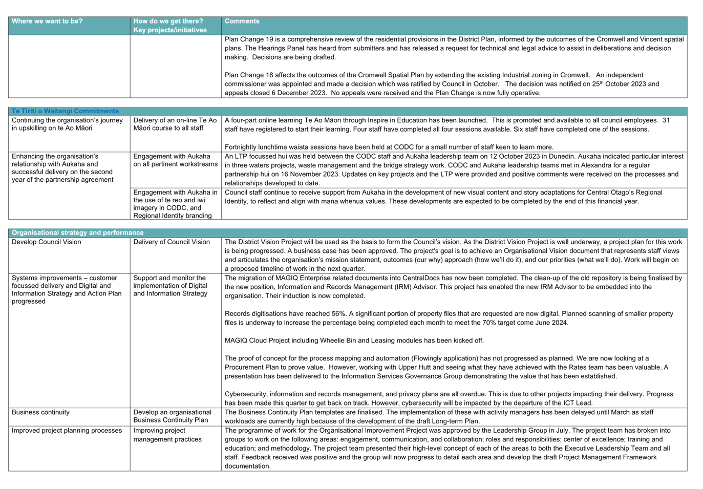 A screenshot of a computer

Description automatically generated