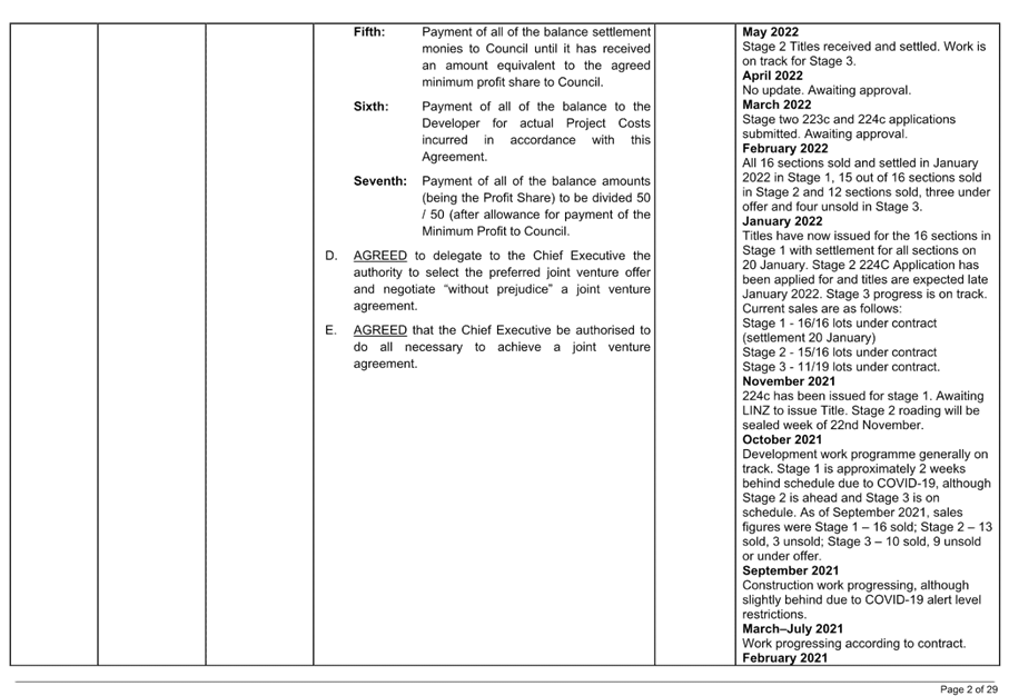 A close-up of a document

Description automatically generated