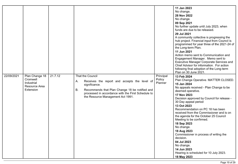 A white sheet of paper with black text

Description automatically generated