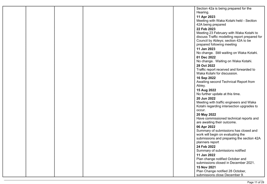 A white sheet with black text

Description automatically generated