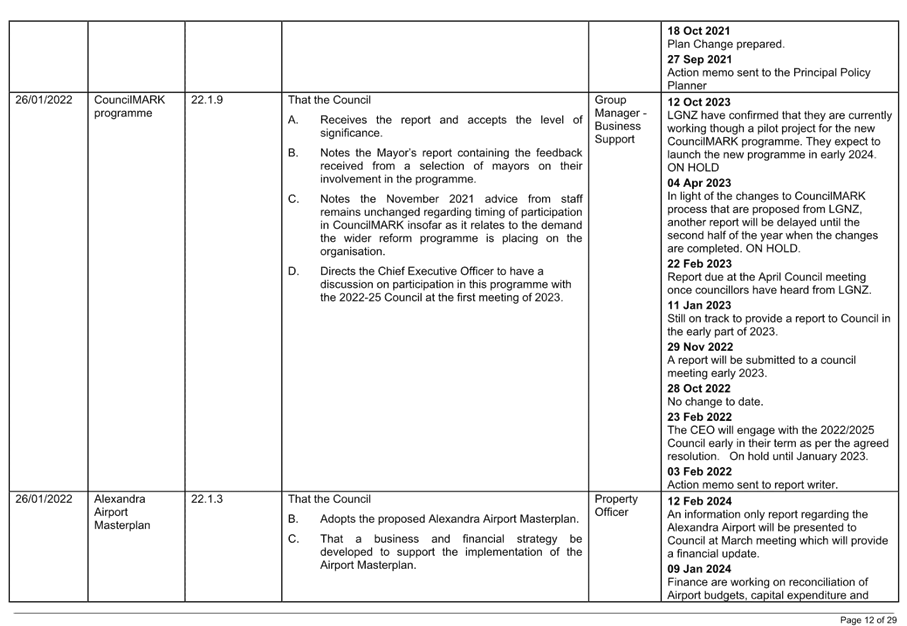 A close-up of a document

Description automatically generated