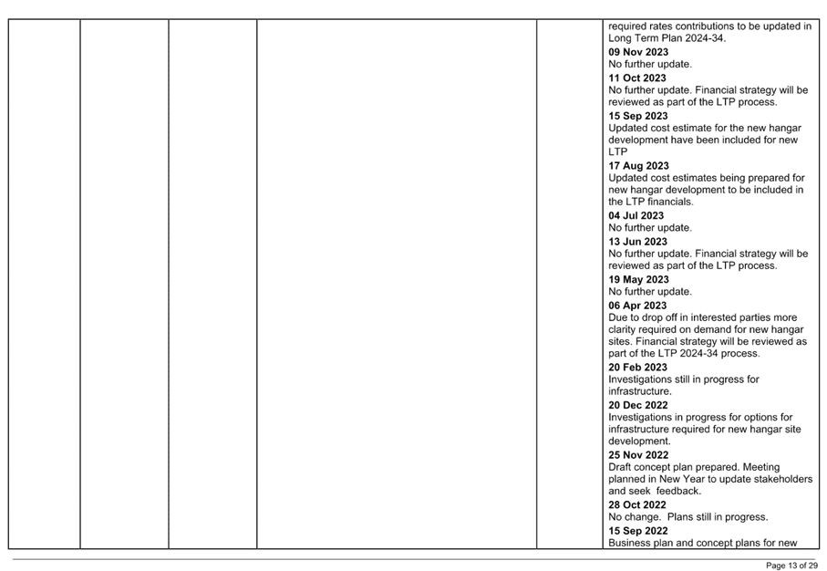 A close-up of a calendar

Description automatically generated