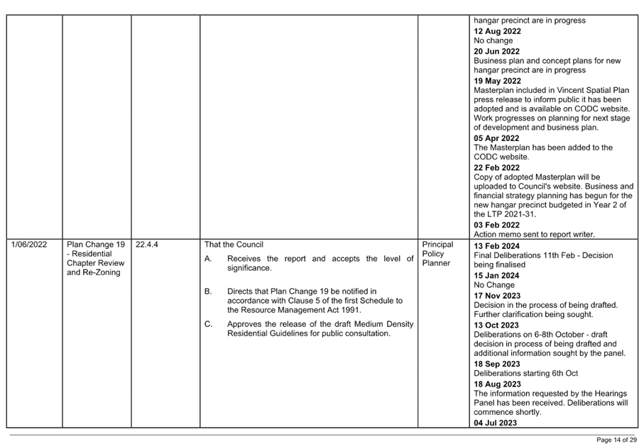 A close-up of a document

Description automatically generated