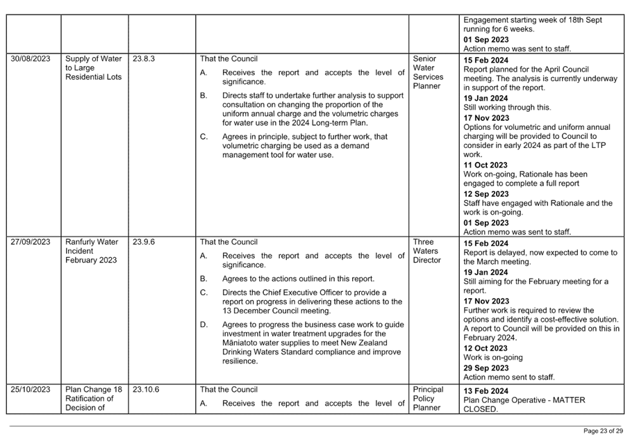 A close-up of a document

Description automatically generated