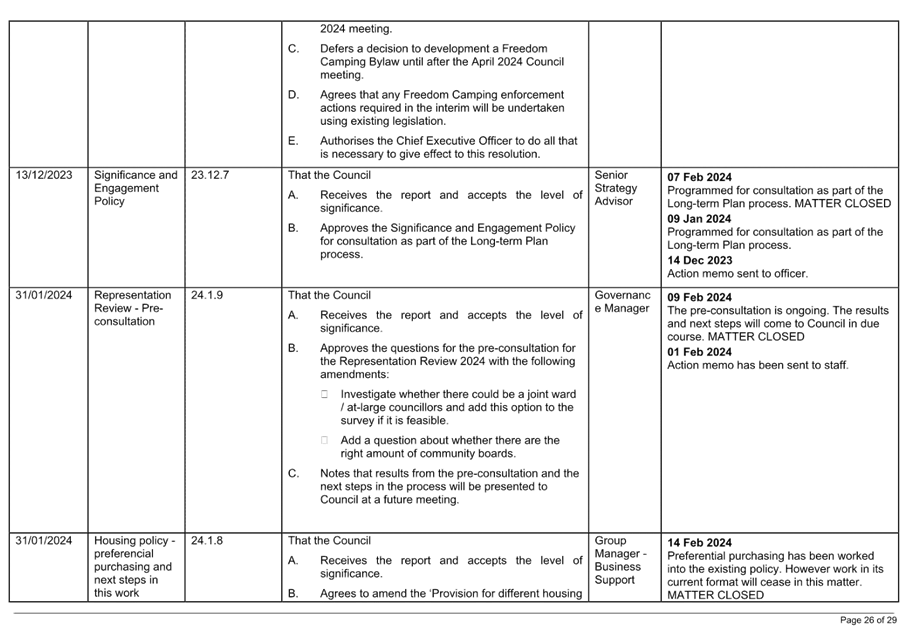 A close-up of a document

Description automatically generated
