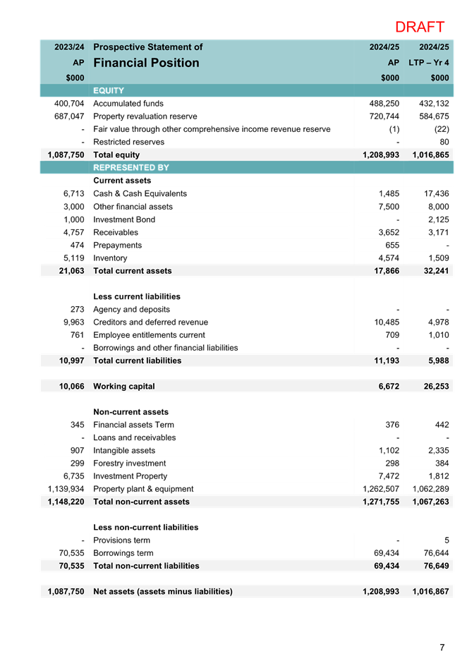 A screenshot of a document

Description automatically generated