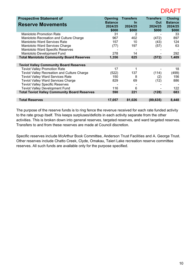 A page of a document

Description automatically generated