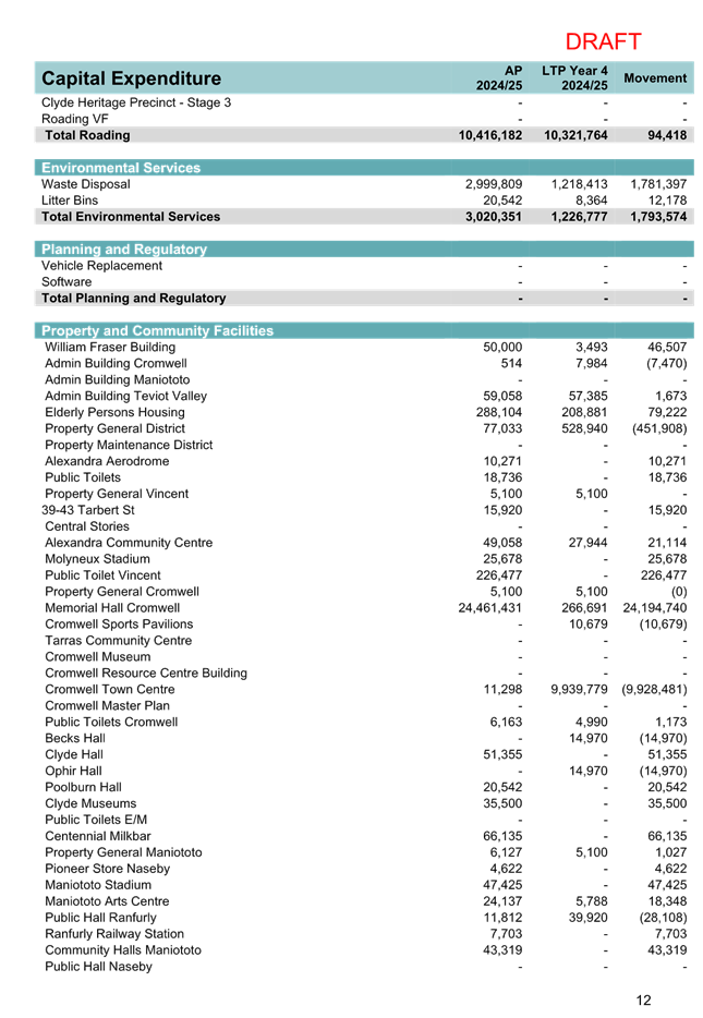 A screenshot of a document

Description automatically generated