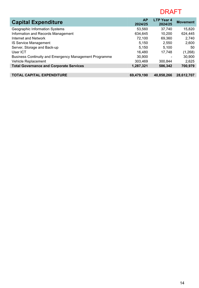 A screenshot of a document

Description automatically generated
