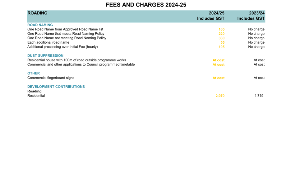 A screenshot of a computer screen

Description automatically generated