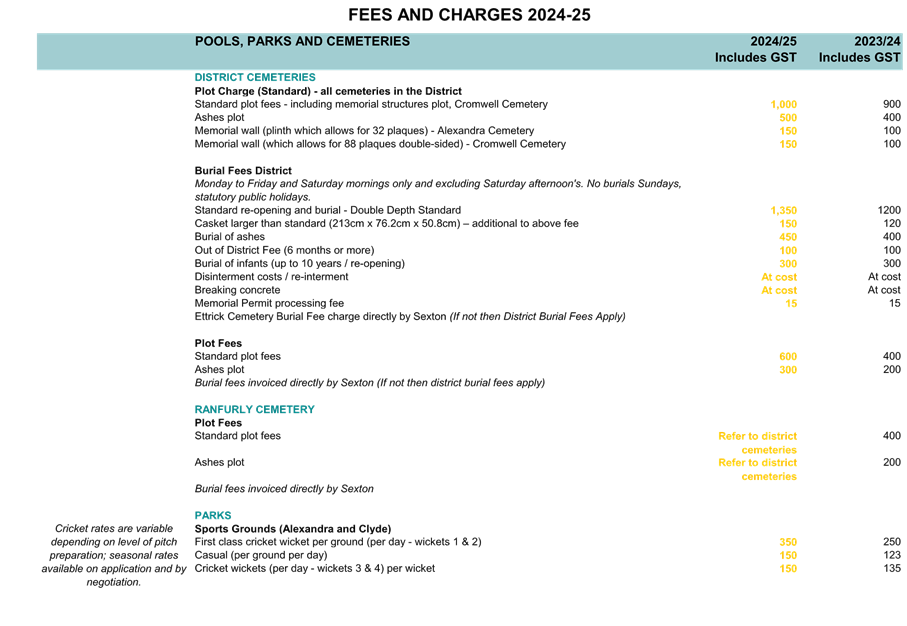 A screenshot of a document

Description automatically generated