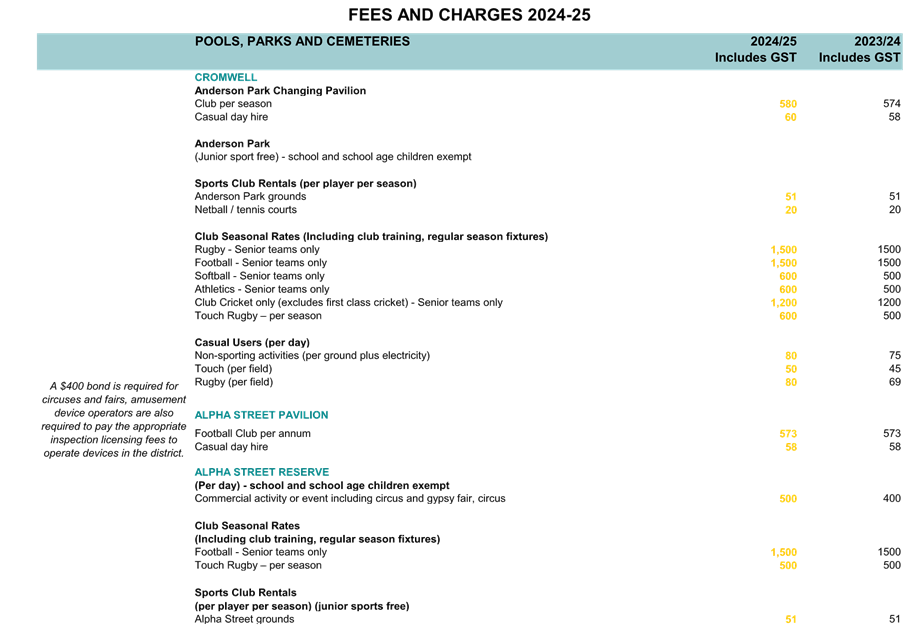 A screenshot of a list

Description automatically generated