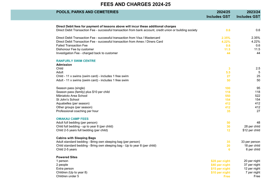 A screenshot of a document

Description automatically generated