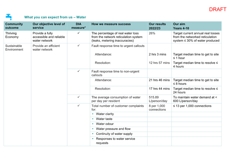 A screenshot of a document

Description automatically generated