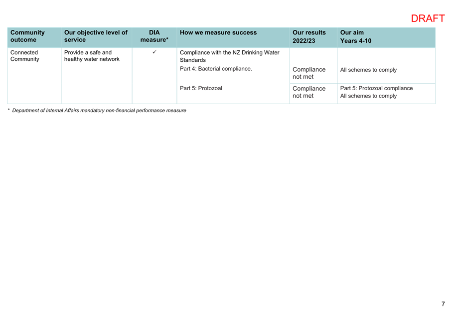 A close-up of a document

Description automatically generated
