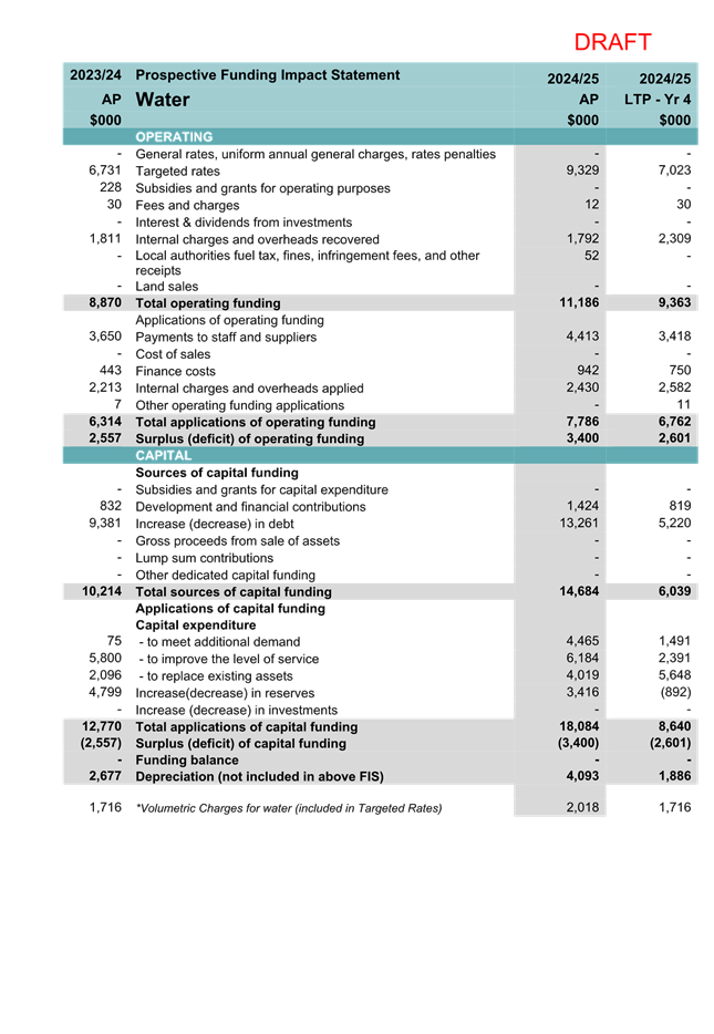 A screenshot of a document

Description automatically generated