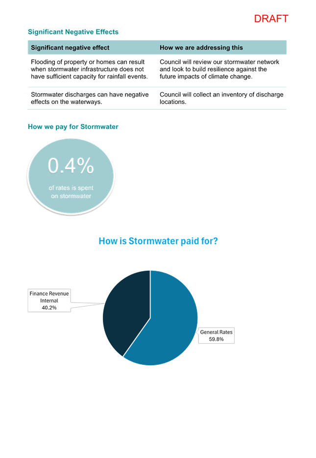 A screenshot of a graph

Description automatically generated