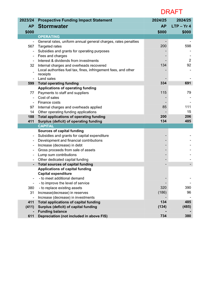 A screenshot of a document

Description automatically generated