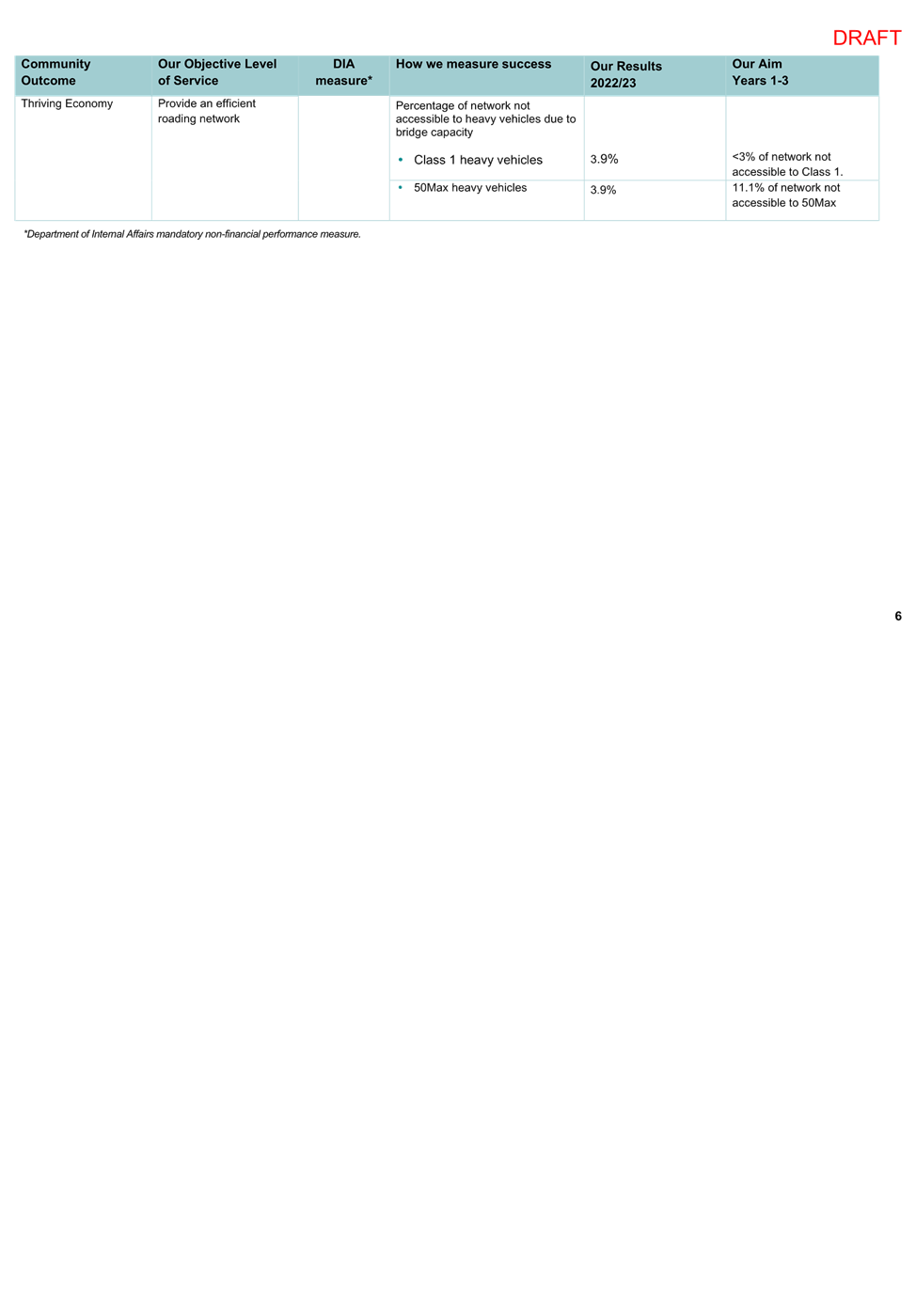 A white sheet of paper with black text

Description automatically generated