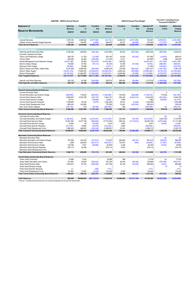 A screenshot of a document

Description automatically generated