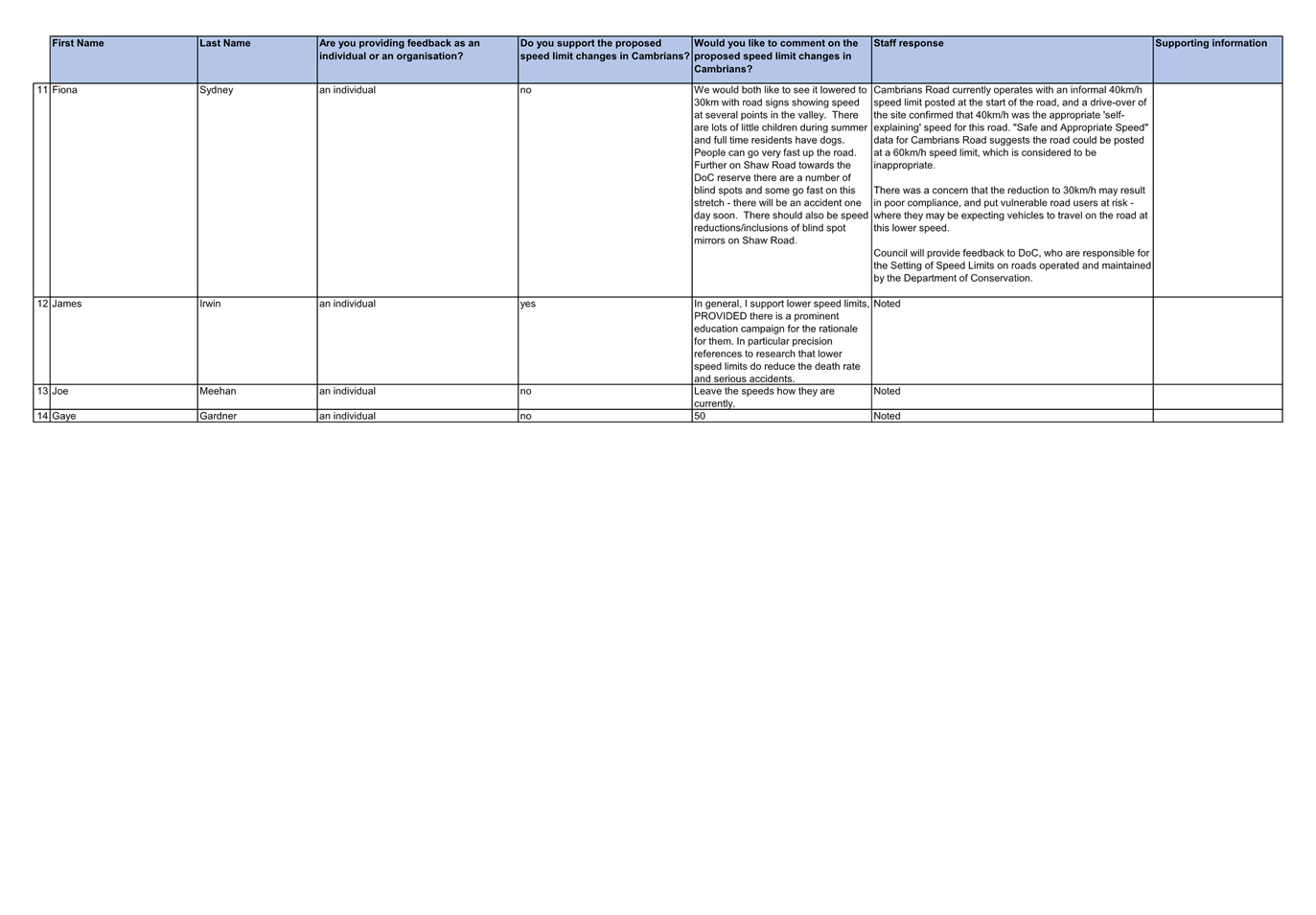 A close-up of a document

Description automatically generated