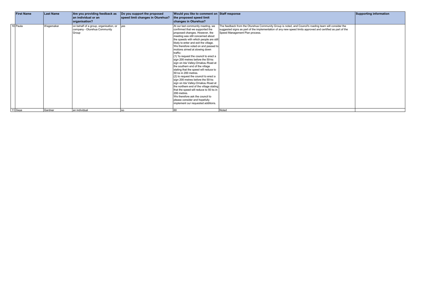 A screenshot of a computer

Description automatically generated