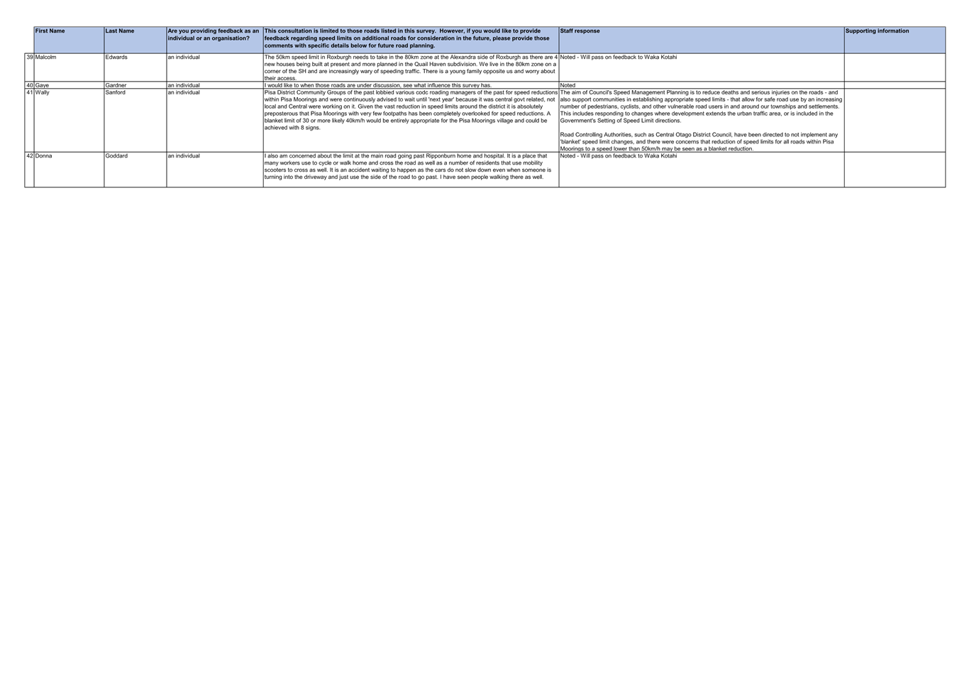 A close-up of a computer screen

Description automatically generated