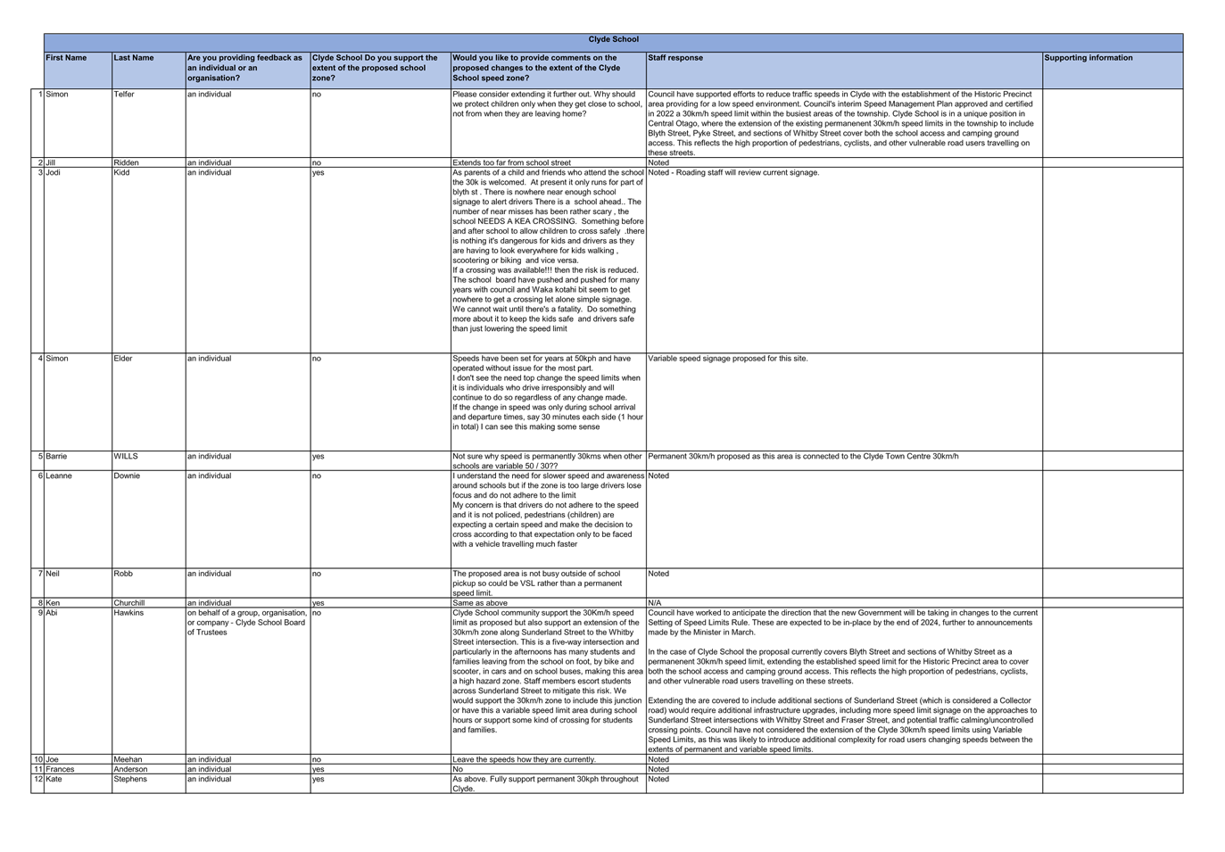 A white and blue rectangular object with black text

Description automatically generated with medium confidence