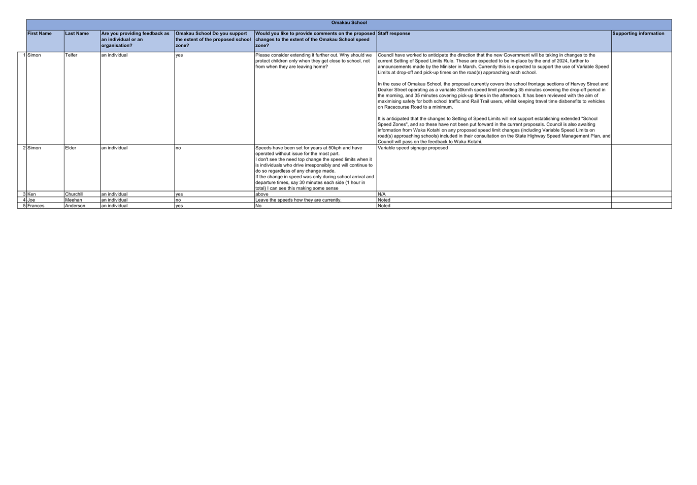 A computer screen shot of a computer screen

Description automatically generated