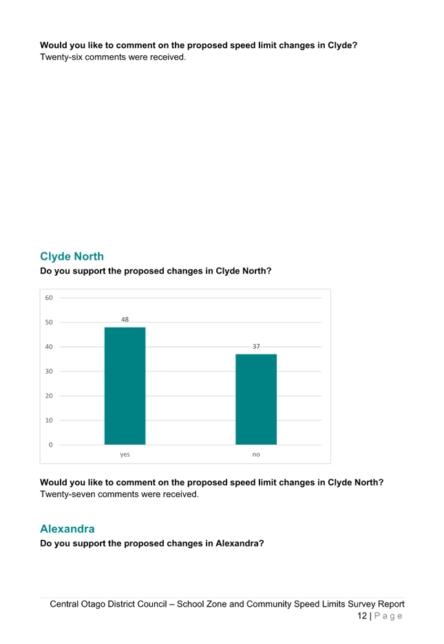 A screenshot of a graph

Description automatically generated