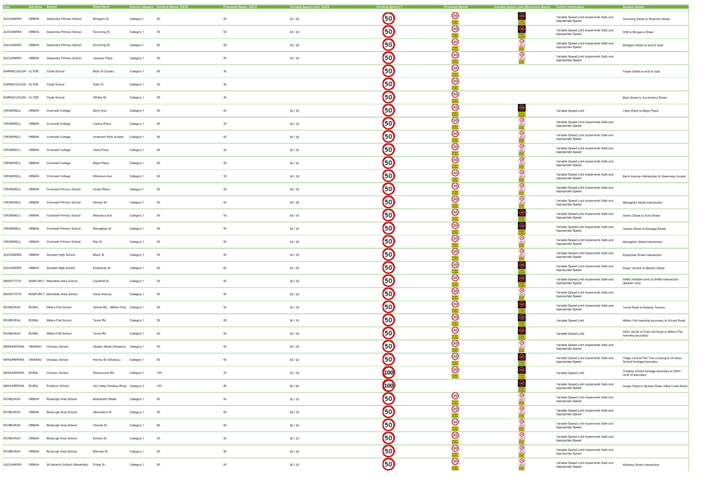 A white sheet with many red and green lines

Description automatically generated with medium confidence