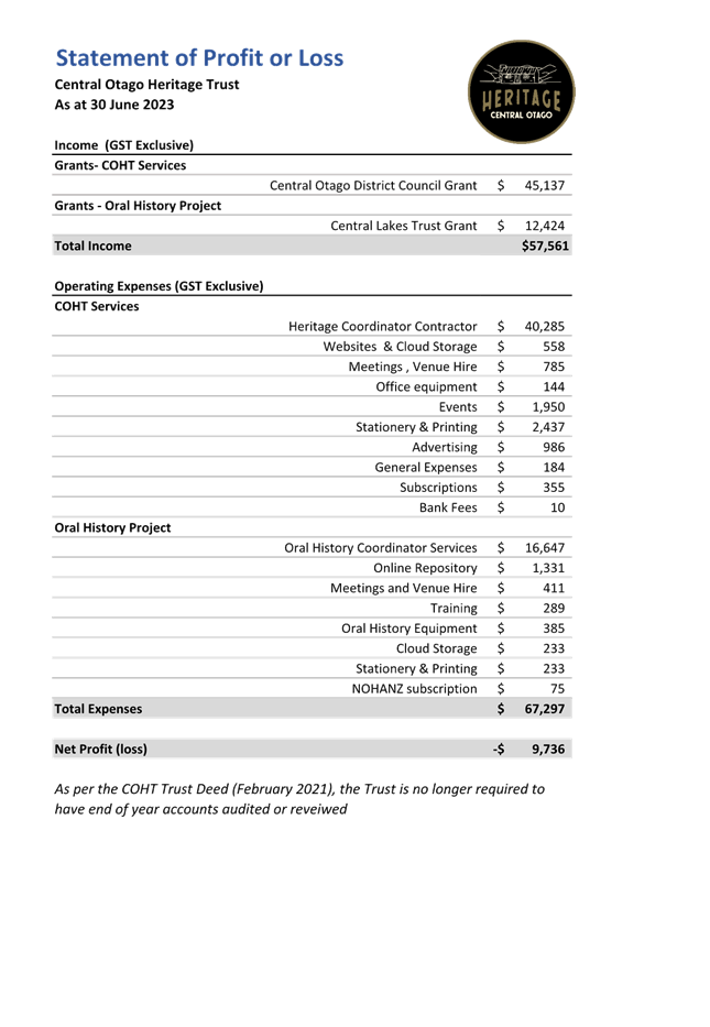 A close-up of a document

Description automatically generated