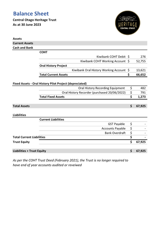 A screenshot of a document

Description automatically generated