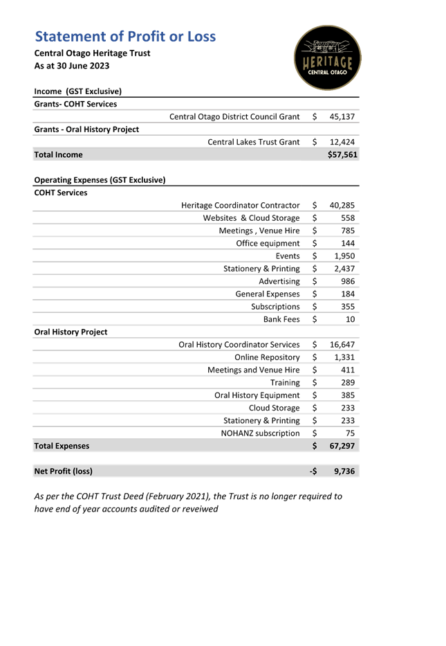 A close-up of a document

Description automatically generated