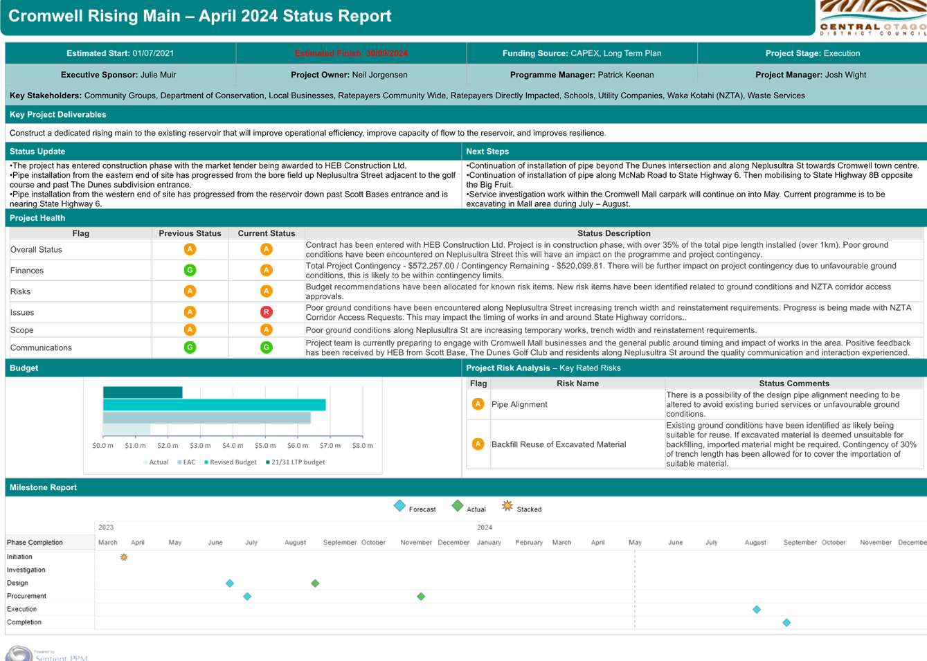 A screenshot of a computer

Description automatically generated