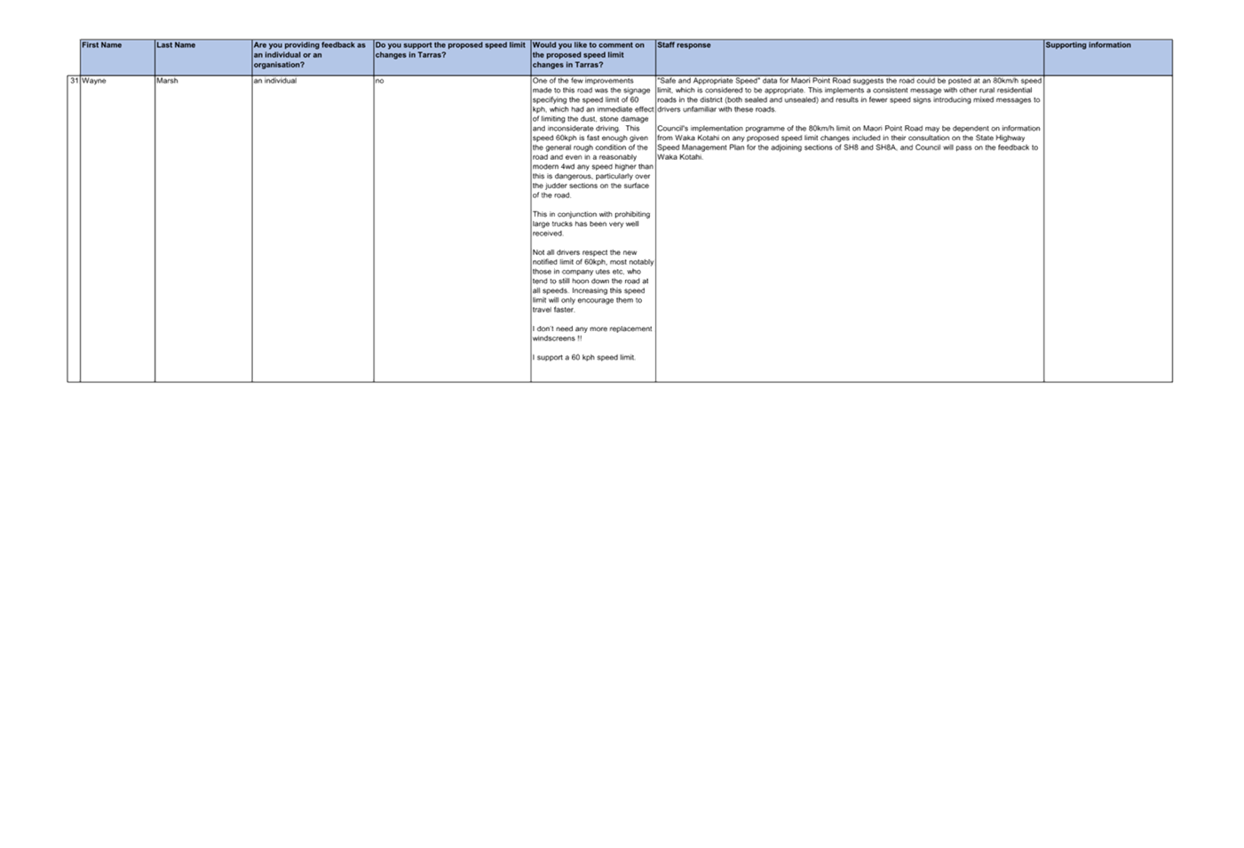 A screenshot of a computer

Description automatically generated