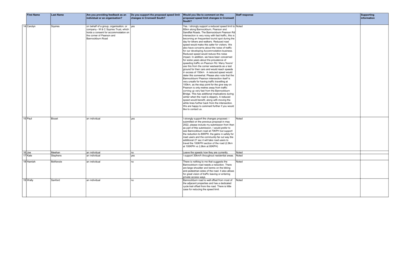 A white sheet with black text

Description automatically generated