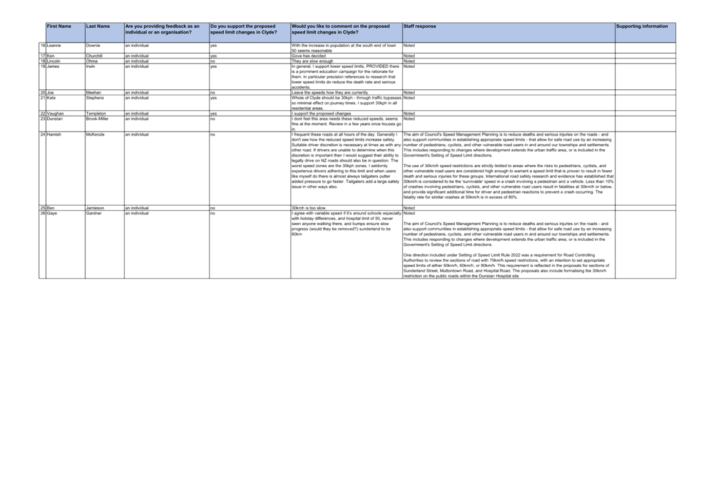 A white sheet with black text

Description automatically generated