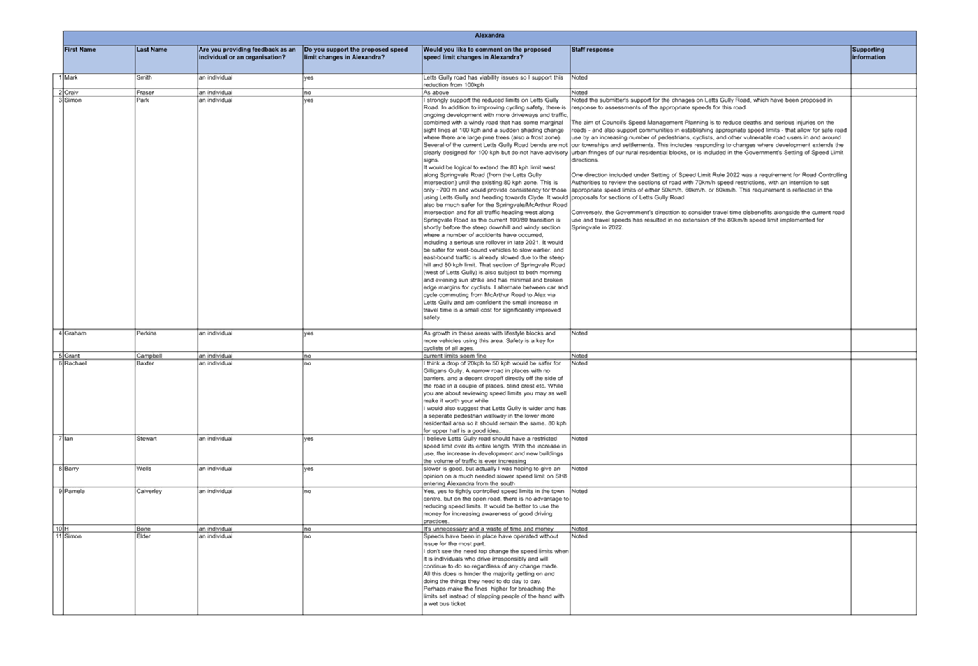 A document with text on it

Description automatically generated