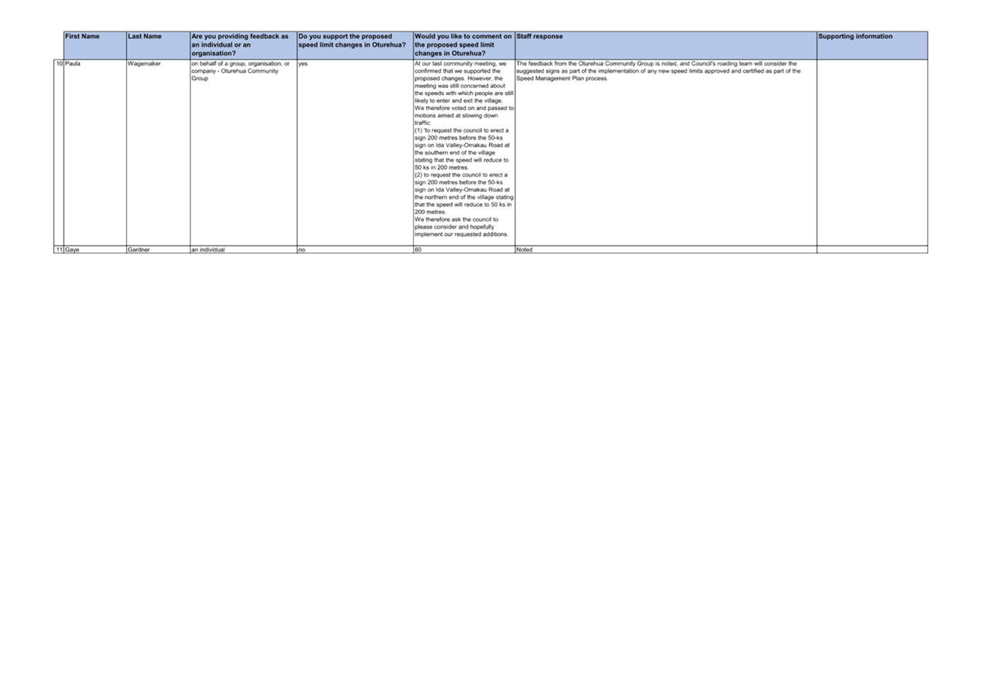 A screenshot of a computer

Description automatically generated