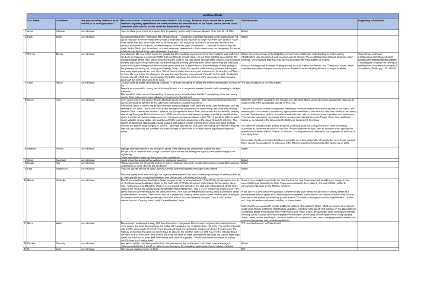A white sheet with text on it

Description automatically generated