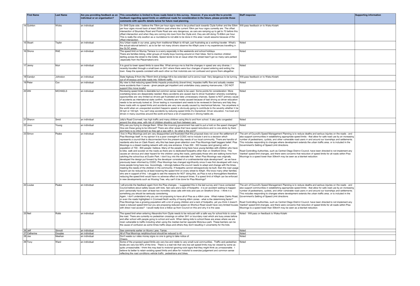 A white sheet with text on it

Description automatically generated