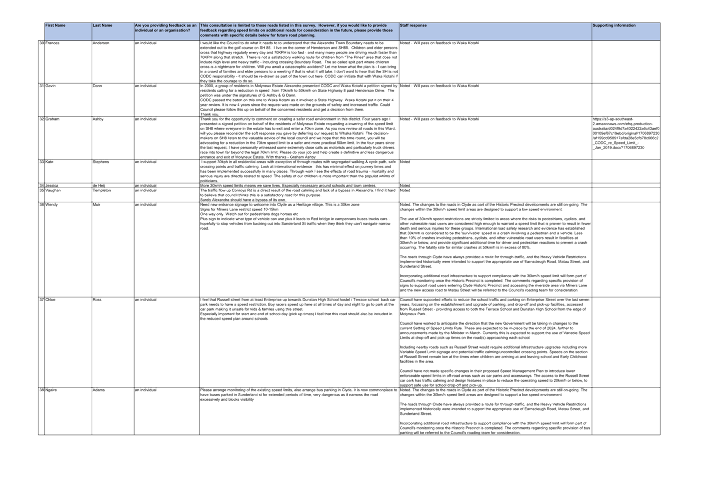A white sheet with black text

Description automatically generated