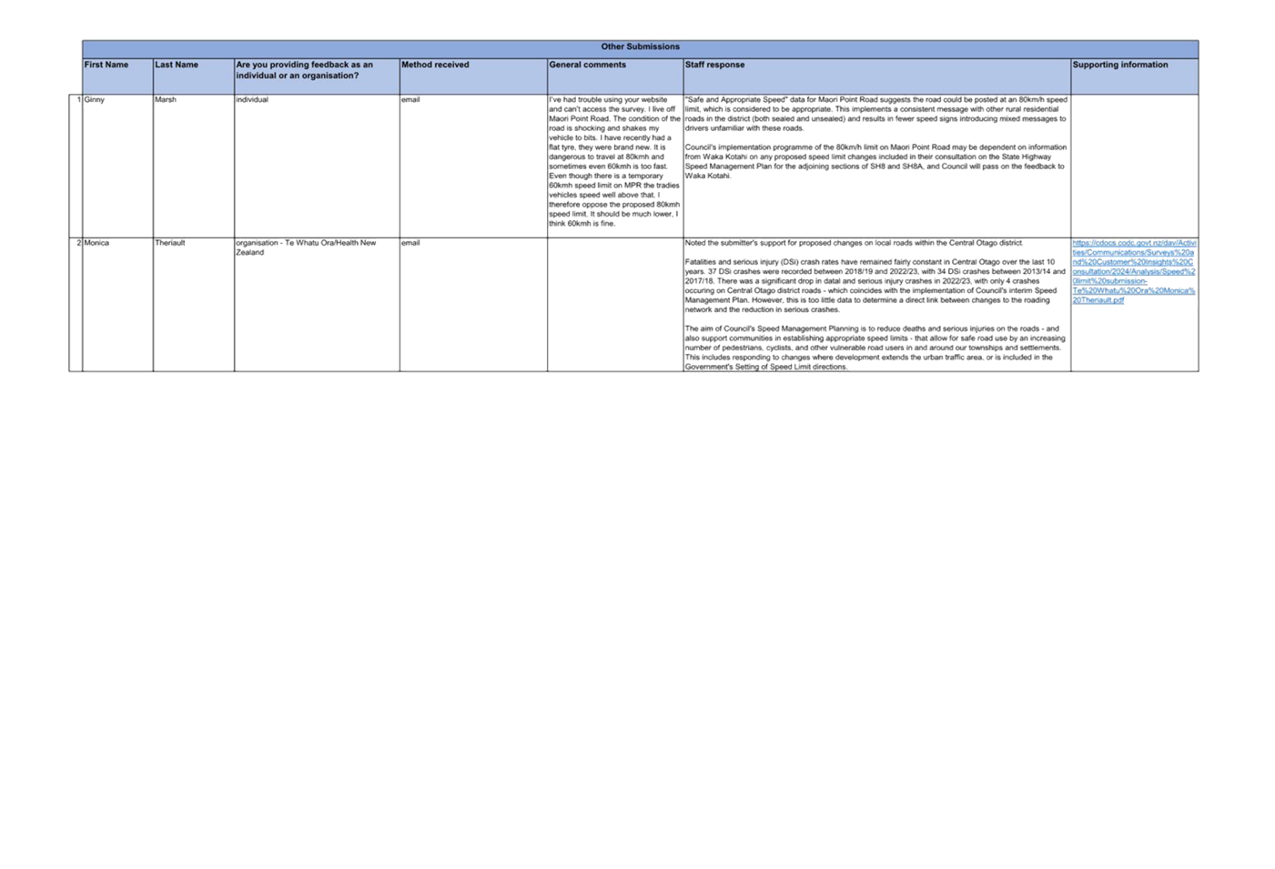 A screenshot of a calendar

Description automatically generated