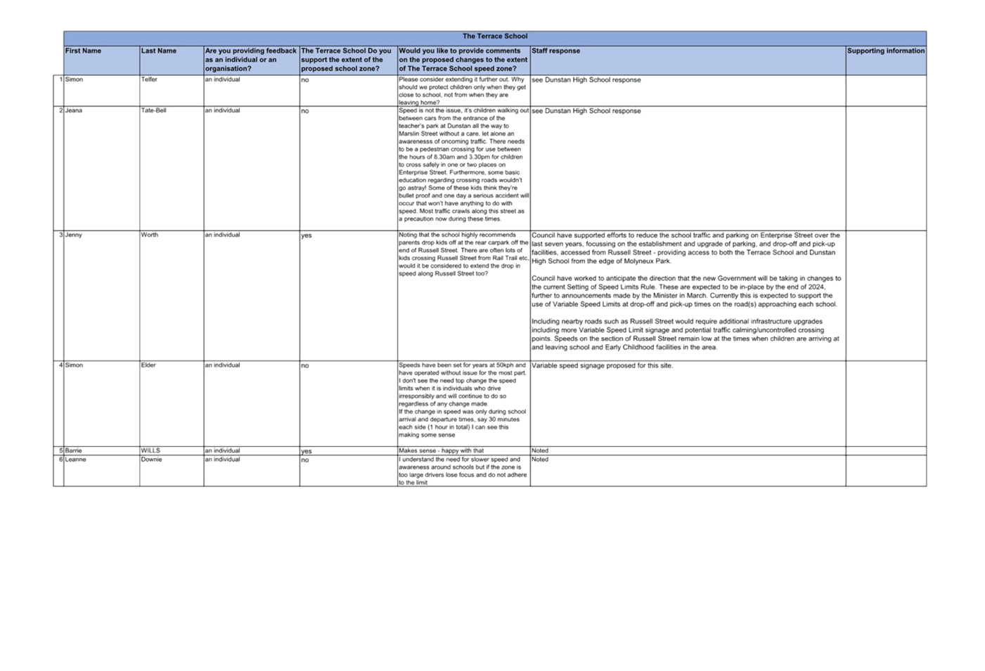 A white calendar with black text

Description automatically generated