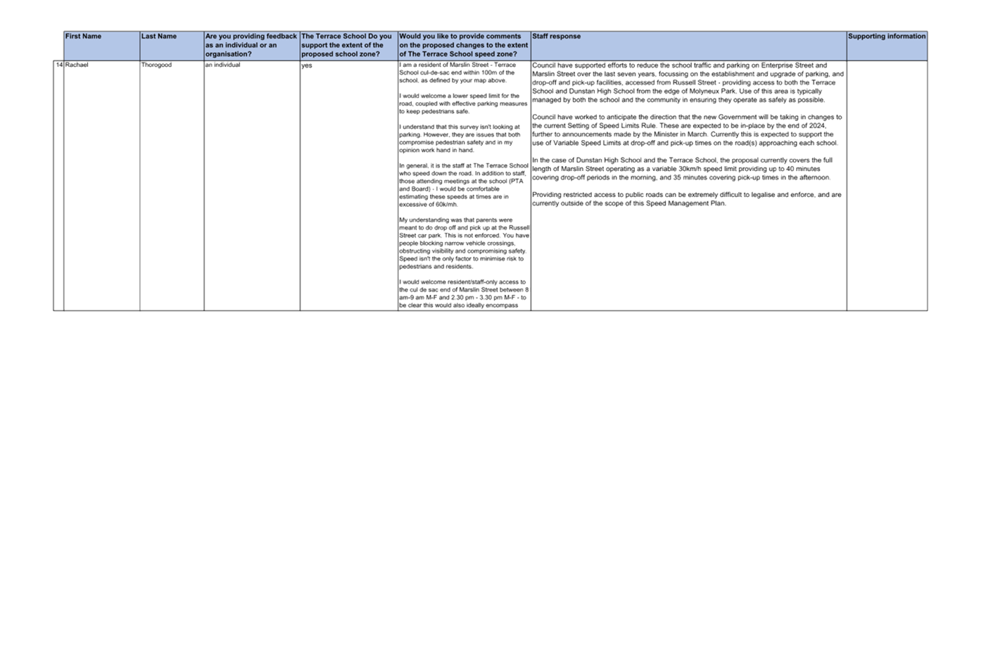 A screenshot of a document

Description automatically generated