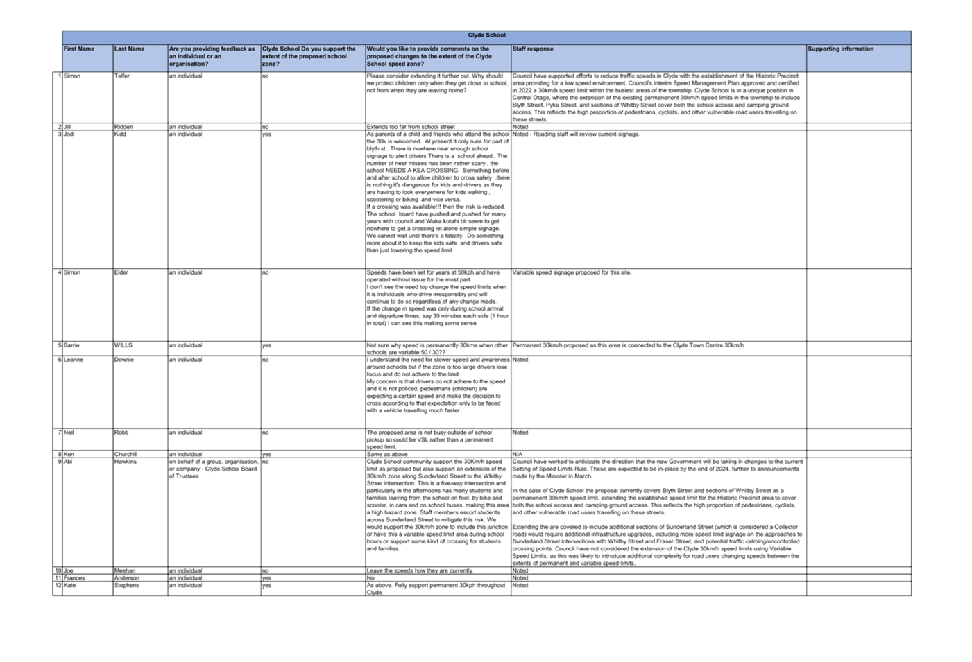 A white sheet with black text

Description automatically generated