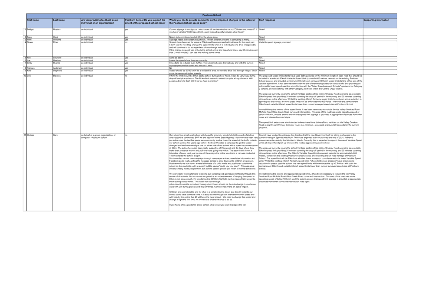 A white and blue document with text

Description automatically generated